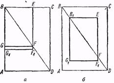 Определение формата полосы по способу диагонали