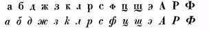 Наиболее типичные буквы елизаветинского шрифта и его курсива